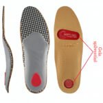 ORIONE OK PED Anatomiskās zolītes garenvelves stabilizēšanai | Plantārajam fascītam