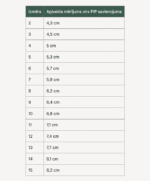 Trīs punktu pirksta ortoze (DIP+PIP), caurspīdīga - Image 2